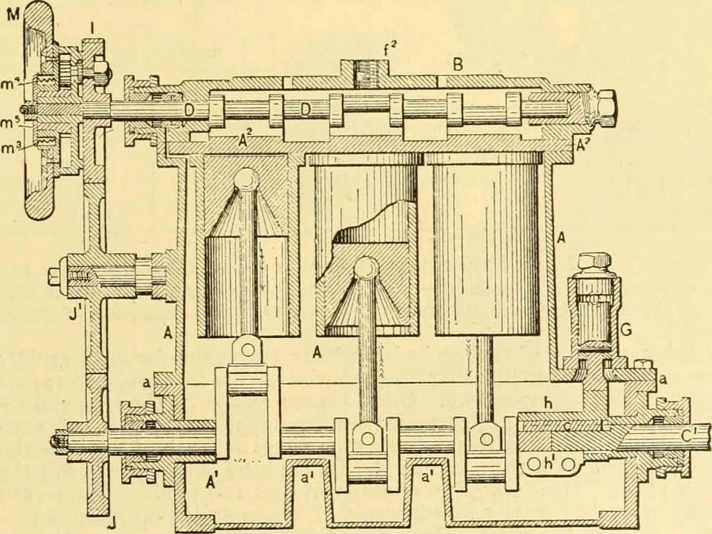 An illustration from Modern mechanism, exhibiting the latest progress in machines, motors, and the transmission of power, being a supplementary volume to Appletons' cyclopaedia of applied mechanics, 1892, leaf 292