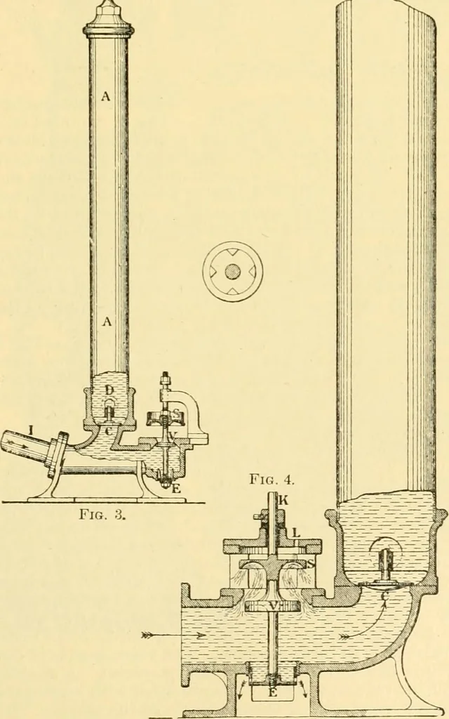 An illustration from Modern mechanism, exhibiting the latest progress in machines, motors, and the transmission of power, being a supplementary volume to Appletons' cyclopaedia of applied mechanics, 1892, leaf 296