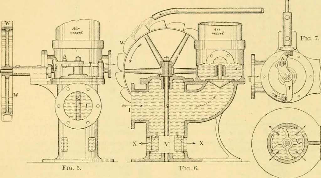 An illustration from Modern mechanism, exhibiting the latest progress in machines, motors, and the transmission of power, being a supplementary volume to Appletons' cyclopaedia of applied mechanics, 1892, leaf 297