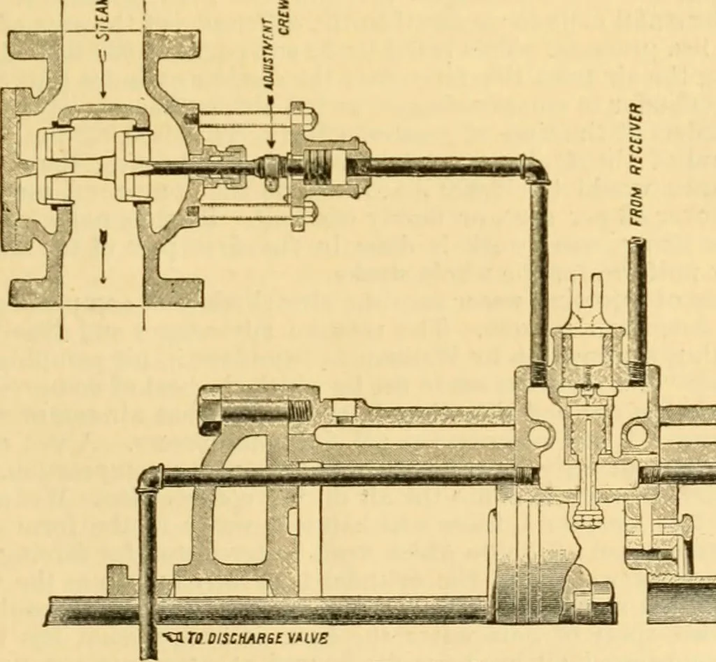An illustration from Modern mechanism, exhibiting the latest progress in machines, motors, and the transmission of power, being a supplementary volume to Appletons' cyclopaedia of applied mechanics, 1892, leaf 30