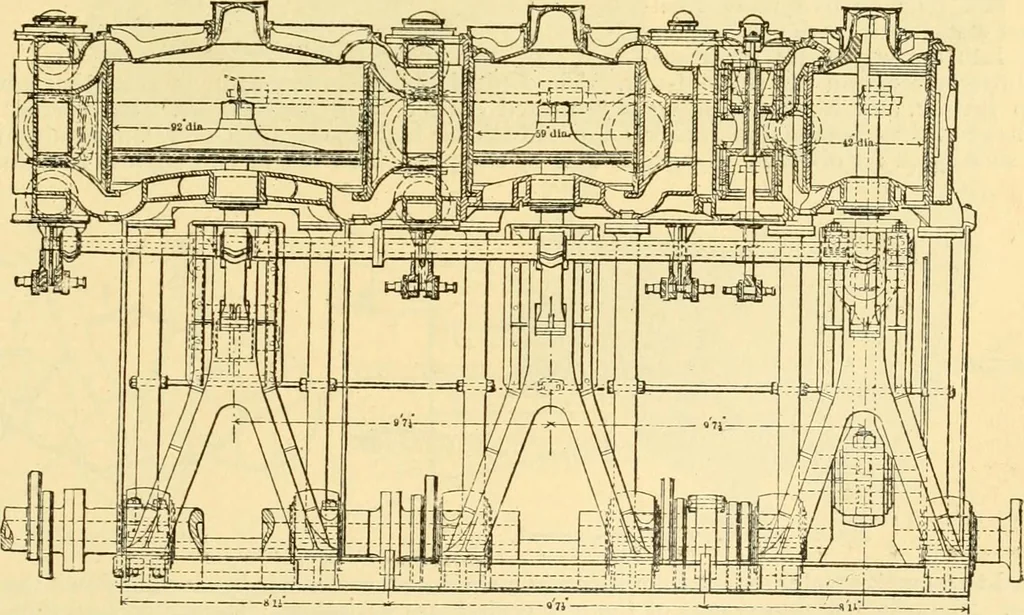An illustration from Modern mechanism, exhibiting the latest progress in machines, motors, and the transmission of power, being a supplementary volume to Appletons' cyclopaedia of applied mechanics, 1892, leaf 300
