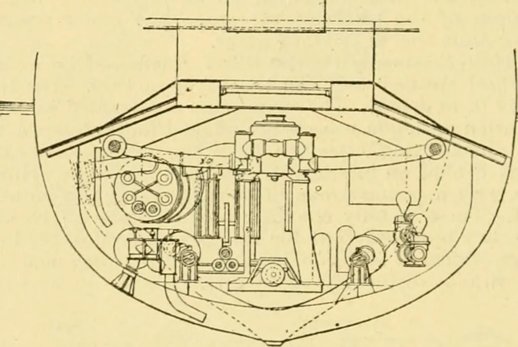 An illustration from Modern mechanism, exhibiting the latest progress in machines, motors, and the transmission of power, being a supplementary volume to Appletons' cyclopaedia of applied mechanics, 1892, leaf 301
