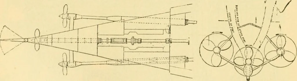 An illustration from Modern mechanism, exhibiting the latest progress in machines, motors, and the transmission of power, being a supplementary volume to Appletons' cyclopaedia of applied mechanics, 1892, leaf 301