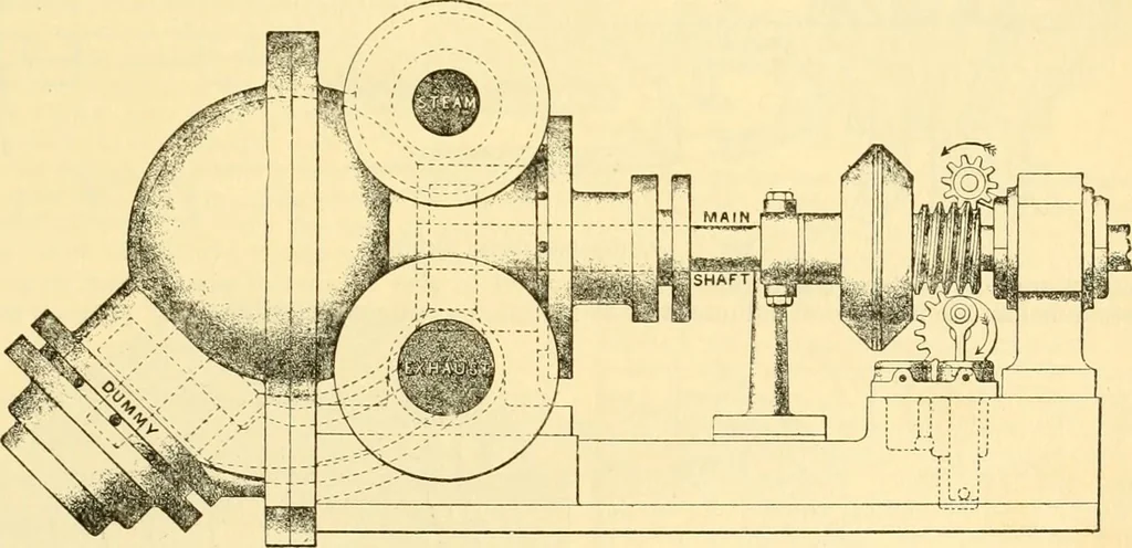 An illustration from Modern mechanism, exhibiting the latest progress in machines, motors, and the transmission of power, being a supplementary volume to Appletons' cyclopaedia of applied mechanics, 1892, leaf 318