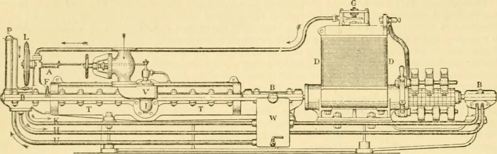 An illustration from Modern mechanism, exhibiting the latest progress in machines, motors, and the transmission of power, being a supplementary volume to Appletons' cyclopaedia of applied mechanics, 1892, leaf 319