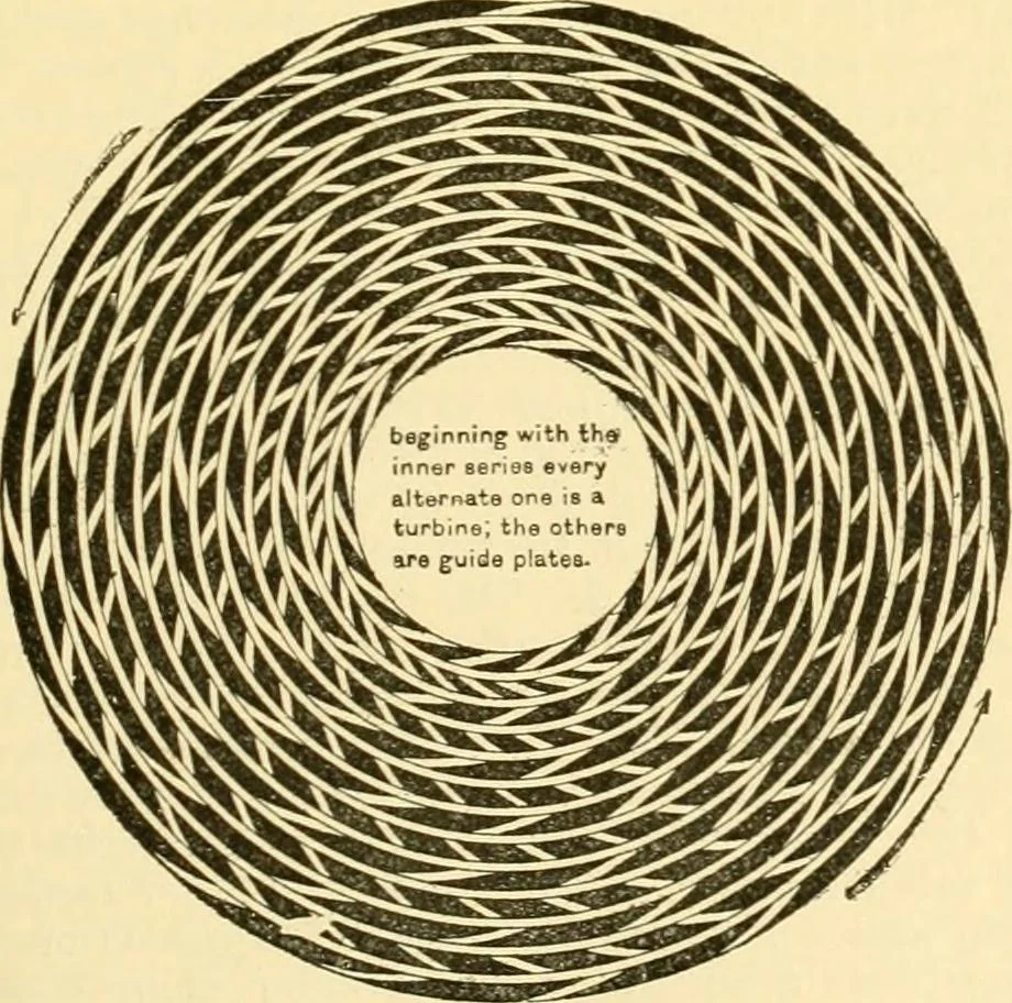 An illustration from Modern mechanism, exhibiting the latest progress in machines, motors, and the transmission of power, being a supplementary volume to Appletons' cyclopaedia of applied mechanics, 1892, leaf 320