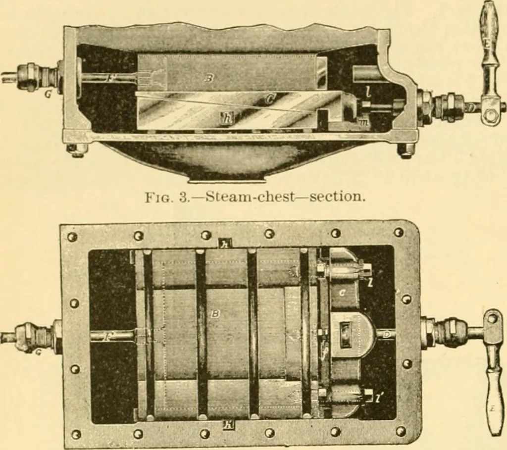 An illustration from Modern mechanism, exhibiting the latest progress in machines, motors, and the transmission of power, being a supplementary volume to Appletons' cyclopaedia of applied mechanics, 1892, leaf 323