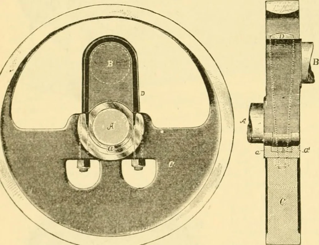 An illustration from Modern mechanism, exhibiting the latest progress in machines, motors, and the transmission of power, being a supplementary volume to Appletons' cyclopaedia of applied mechanics, 1892, leaf 323