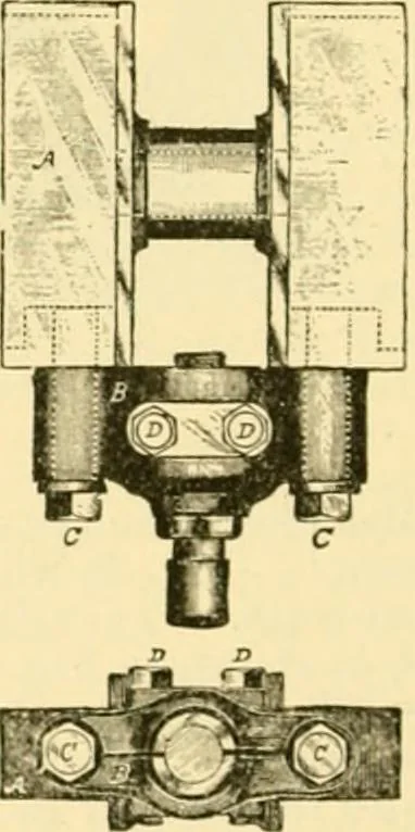 An illustration from Modern mechanism, exhibiting the latest progress in machines, motors, and the transmission of power, being a supplementary volume to Appletons' cyclopaedia of applied mechanics, 1892, leaf 323