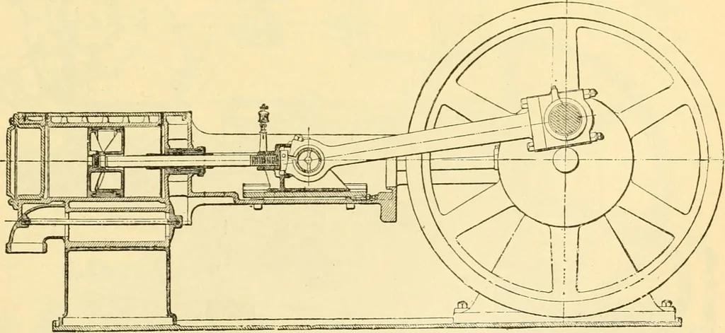 An illustration from Modern mechanism, exhibiting the latest progress in machines, motors, and the transmission of power, being a supplementary volume to Appletons' cyclopaedia of applied mechanics, 1892, leaf 324