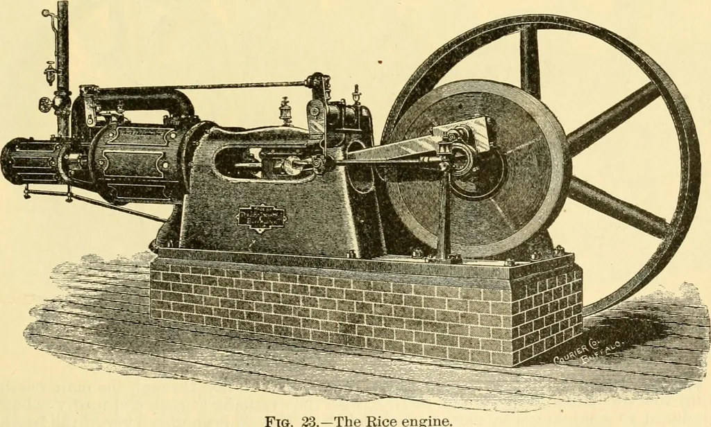 An illustration from Modern mechanism, exhibiting the latest progress in machines, motors, and the transmission of power, being a supplementary volume to Appletons' cyclopaedia of applied mechanics, 1892, leaf 326