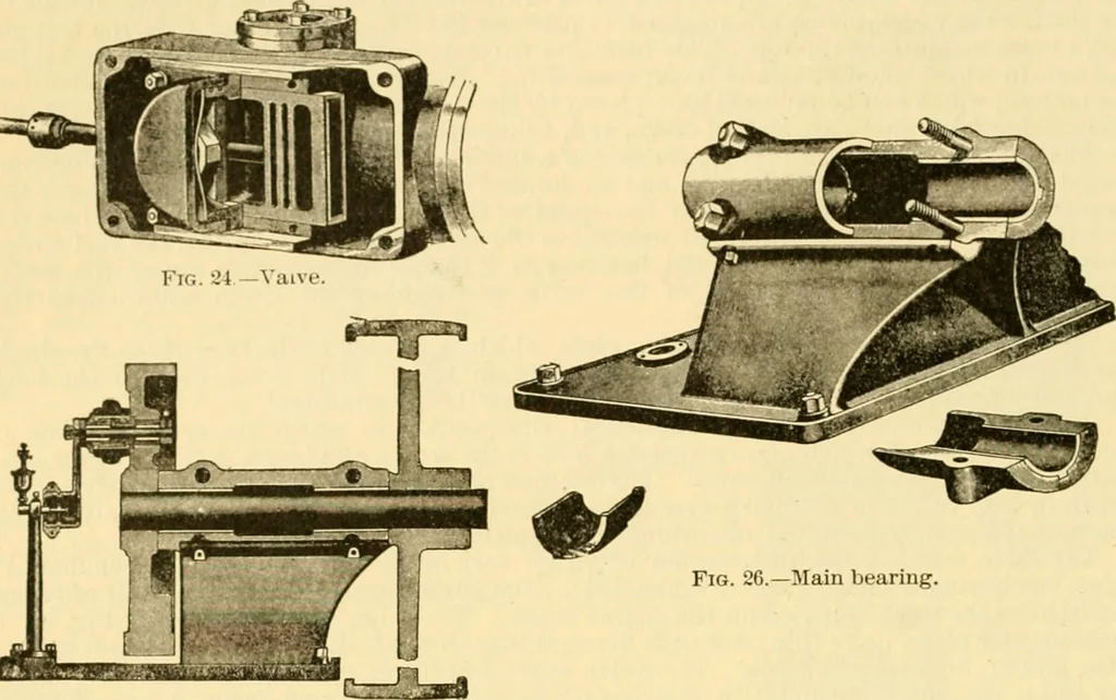 An illustration from Modern mechanism, exhibiting the latest progress in machines, motors, and the transmission of power, being a supplementary volume to Appletons' cyclopaedia of applied mechanics, 1892, leaf 327