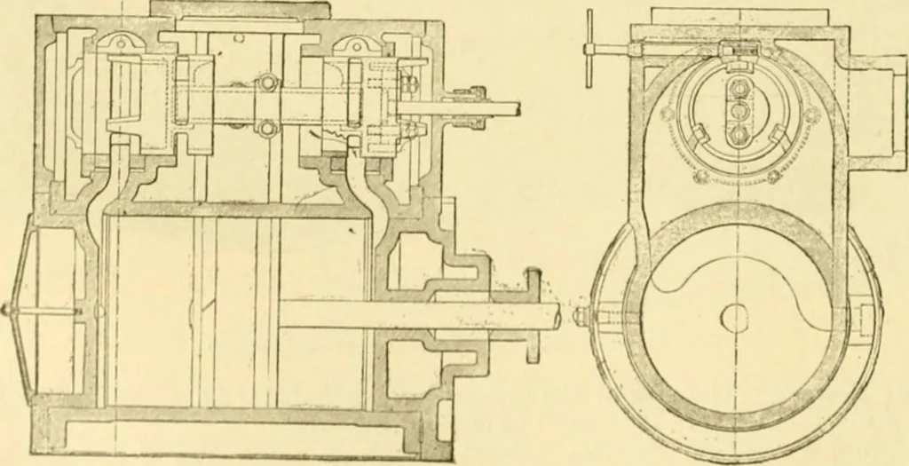 An illustration from Modern mechanism, exhibiting the latest progress in machines, motors, and the transmission of power, being a supplementary volume to Appletons' cyclopaedia of applied mechanics, 1892, leaf 329