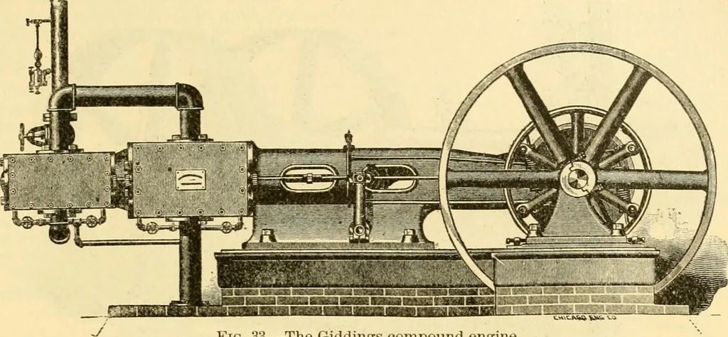 An illustration from Modern mechanism, exhibiting the latest progress in machines, motors, and the transmission of power, being a supplementary volume to Appletons' cyclopaedia of applied mechanics, 1892, leaf 330
