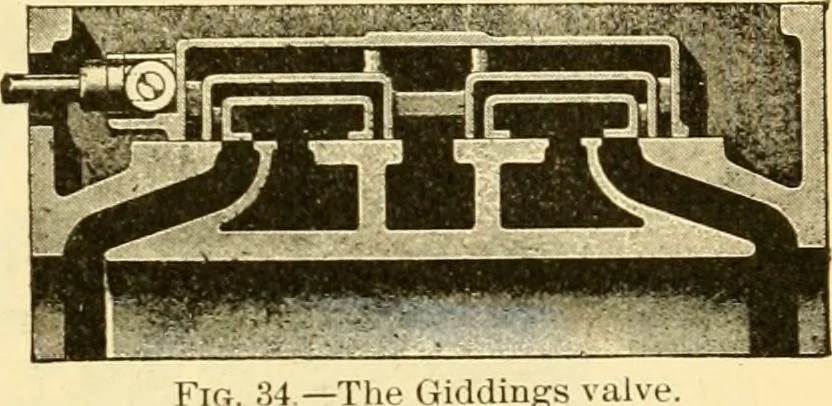 An illustration from Modern mechanism, exhibiting the latest progress in machines, motors, and the transmission of power, being a supplementary volume to Appletons' cyclopaedia of applied mechanics, 1892, leaf 330