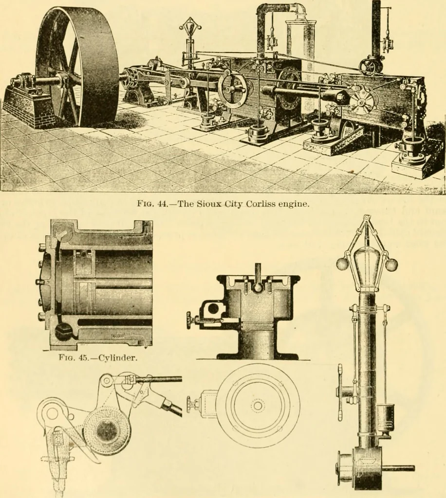 An illustration from Modern mechanism, exhibiting the latest progress in machines, motors, and the transmission of power, being a supplementary volume to Appletons' cyclopaedia of applied mechanics, 1892, leaf 333