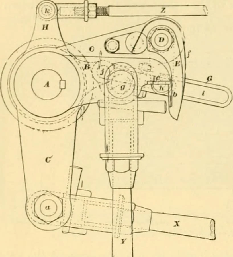 An illustration from Modern mechanism, exhibiting the latest progress in machines, motors, and the transmission of power, being a supplementary volume to Appletons' cyclopaedia of applied mechanics, 1892, leaf 335