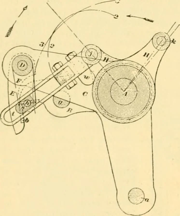 An illustration from Modern mechanism, exhibiting the latest progress in machines, motors, and the transmission of power, being a supplementary volume to Appletons' cyclopaedia of applied mechanics, 1892, leaf 335