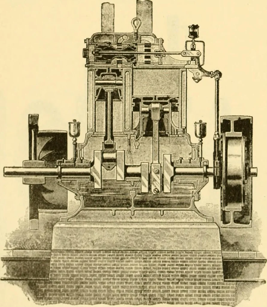 An illustration from Modern mechanism, exhibiting the latest progress in machines, motors, and the transmission of power, being a supplementary volume to Appletons' cyclopaedia of applied mechanics, 1892, leaf 337