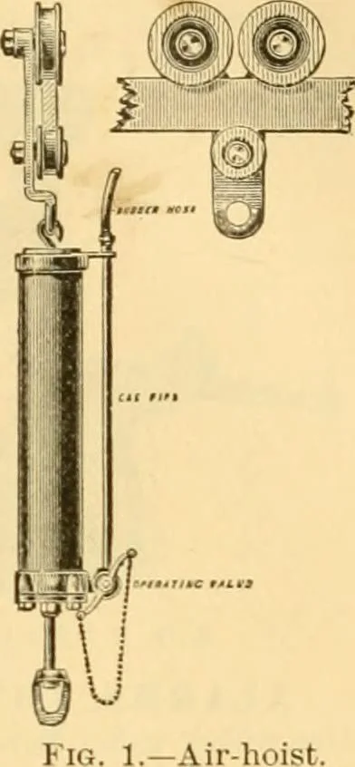 An illustration from Modern mechanism, exhibiting the latest progress in machines, motors, and the transmission of power, being a supplementary volume to Appletons' cyclopaedia of applied mechanics, 1892, leaf 34