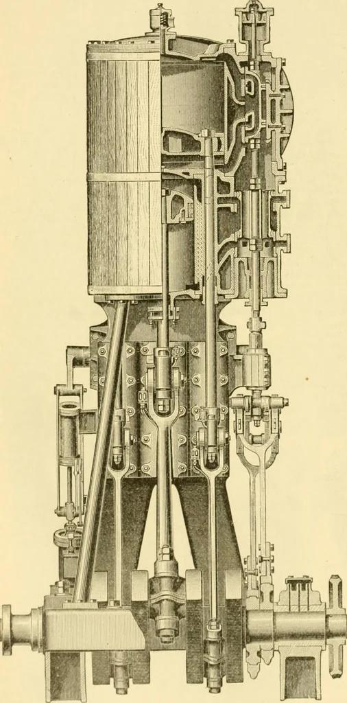 An illustration from Modern mechanism, exhibiting the latest progress in machines, motors, and the transmission of power, being a supplementary volume to Appletons' cyclopaedia of applied mechanics, 1892, leaf 347