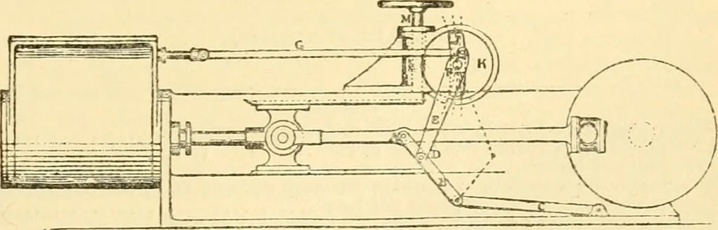 An illustration from Modern mechanism, exhibiting the latest progress in machines, motors, and the transmission of power, being a supplementary volume to Appletons' cyclopaedia of applied mechanics, 1892, leaf 348