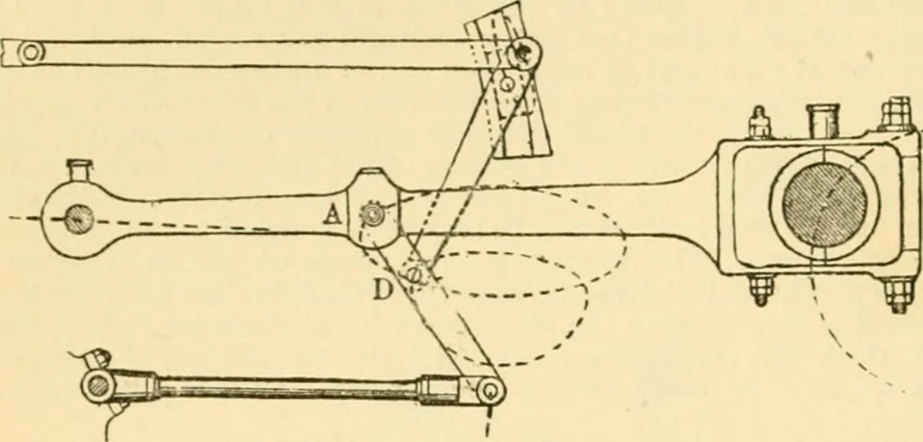 An illustration from Modern mechanism, exhibiting the latest progress in machines, motors, and the transmission of power, being a supplementary volume to Appletons' cyclopaedia of applied mechanics, 1892, leaf 349