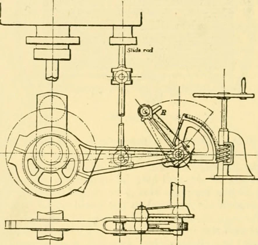 An illustration from Modern mechanism, exhibiting the latest progress in machines, motors, and the transmission of power, being a supplementary volume to Appletons' cyclopaedia of applied mechanics, 1892, leaf 349