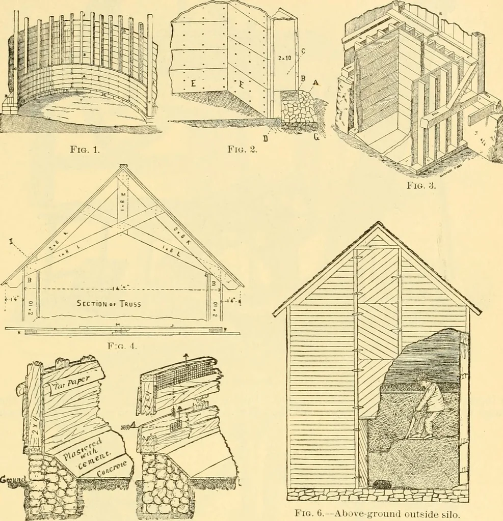An illustration from Modern mechanism, exhibiting the latest progress in machines, motors, and the transmission of power, being a supplementary volume to Appletons' cyclopaedia of applied mechanics, 1892, leaf 354