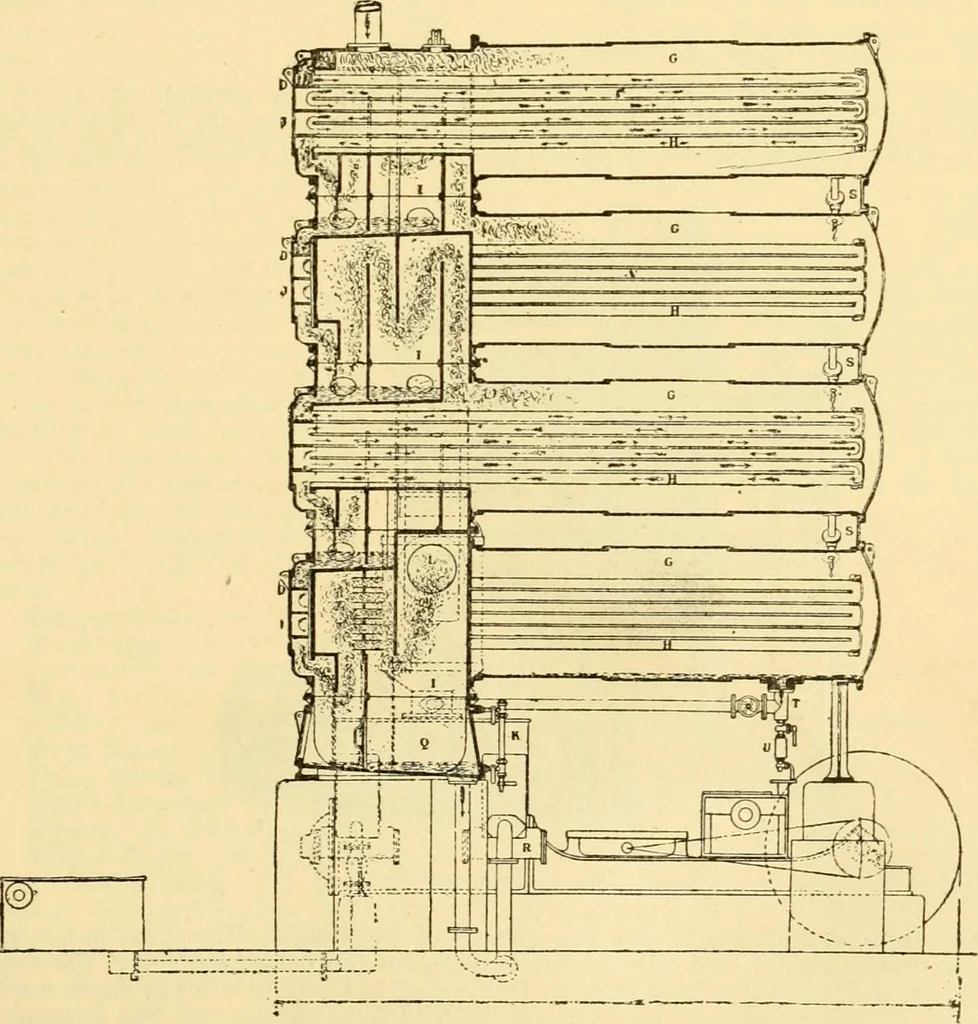 An illustration from Modern mechanism, exhibiting the latest progress in machines, motors, and the transmission of power, being a supplementary volume to Appletons' cyclopaedia of applied mechanics, 1892, leaf 358