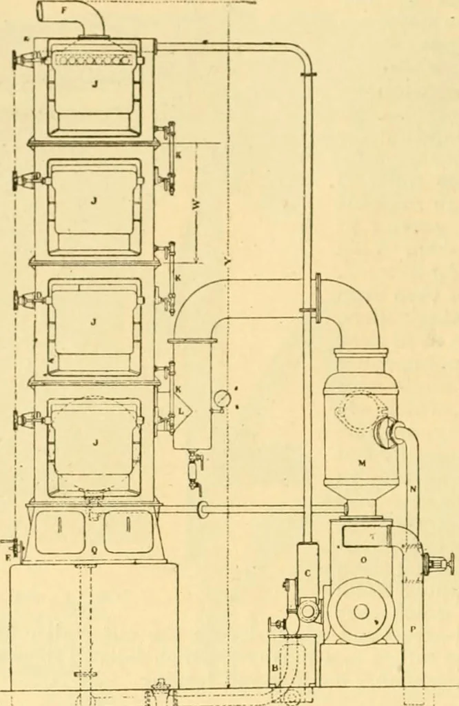 An illustration from Modern mechanism, exhibiting the latest progress in machines, motors, and the transmission of power, being a supplementary volume to Appletons' cyclopaedia of applied mechanics, 1892, leaf 359