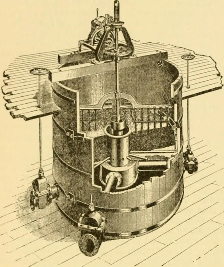 An illustration from Modern mechanism, exhibiting the latest progress in machines, motors, and the transmission of power, being a supplementary volume to Appletons' cyclopaedia of applied mechanics, 1892, leaf 365