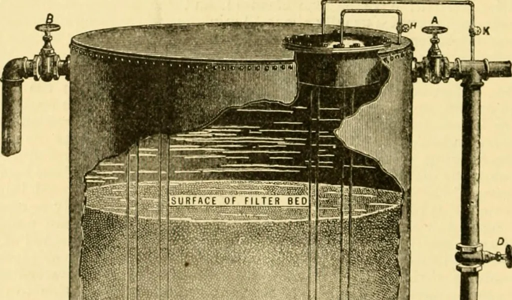 An illustration from Modern mechanism, exhibiting the latest progress in machines, motors, and the transmission of power, being a supplementary volume to Appletons' cyclopaedia of applied mechanics, 1892, leaf 365