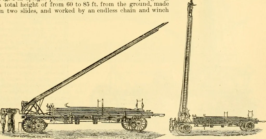 An illustration from Modern mechanism, exhibiting the latest progress in machines, motors, and the transmission of power, being a supplementary volume to Appletons' cyclopaedia of applied mechanics, 1892, leaf 368
