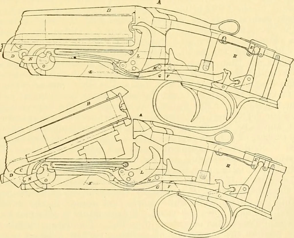 An illustration from Modern mechanism, exhibiting the latest progress in machines, motors, and the transmission of power, being a supplementary volume to Appletons' cyclopaedia of applied mechanics, 1892, leaf 380