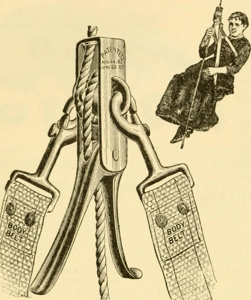 An illustration from Modern mechanism, exhibiting the latest progress in machines, motors, and the transmission of power, being a supplementary volume to Appletons' cyclopaedia of applied mechanics, 1892, leaf 385