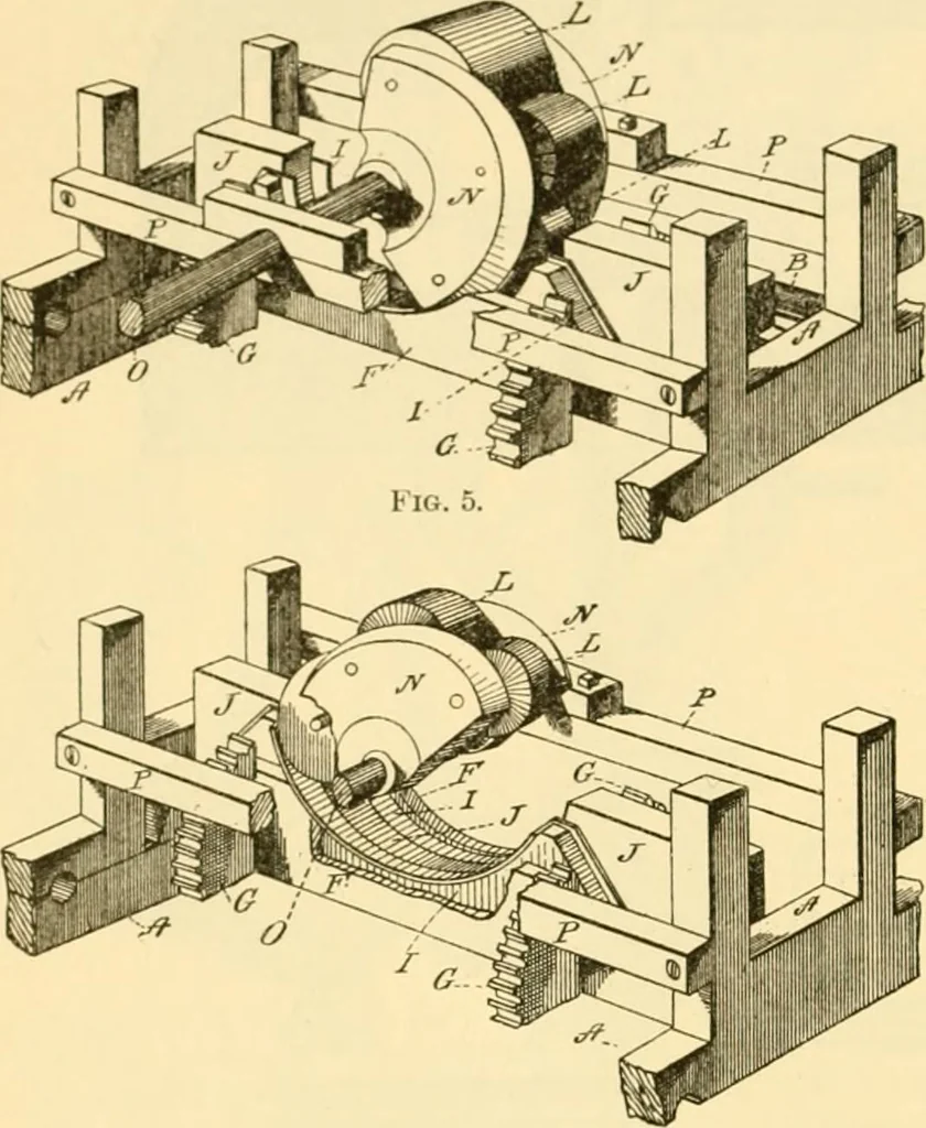 An illustration from Modern mechanism, exhibiting the latest progress in machines, motors, and the transmission of power, being a supplementary volume to Appletons' cyclopaedia of applied mechanics, 1892, leaf 387