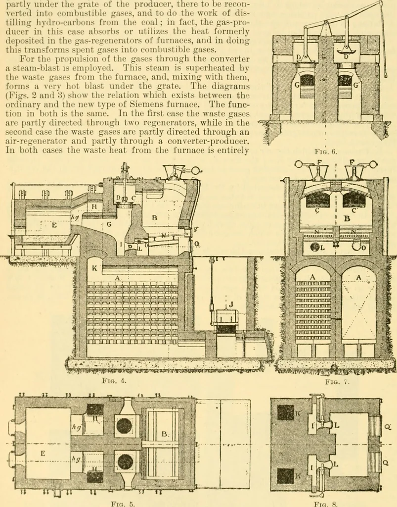 An illustration from Modern mechanism, exhibiting the latest progress in machines, motors, and the transmission of power, being a supplementary volume to Appletons' cyclopaedia of applied mechanics, 1892, leaf 395