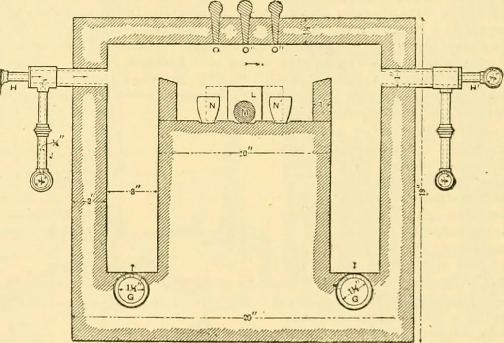 An illustration from Modern mechanism, exhibiting the latest progress in machines, motors, and the transmission of power, being a supplementary volume to Appletons' cyclopaedia of applied mechanics, 1892, leaf 397
