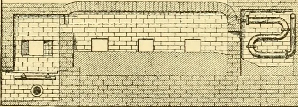 An illustration from Modern mechanism, exhibiting the latest progress in machines, motors, and the transmission of power, being a supplementary volume to Appletons' cyclopaedia of applied mechanics, 1892, leaf 398