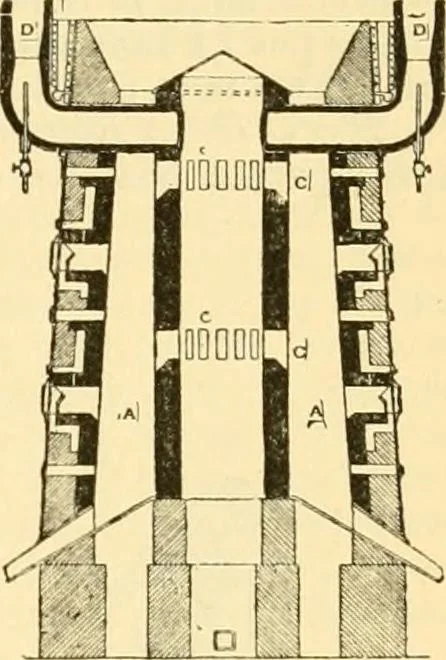 An illustration from Modern mechanism, exhibiting the latest progress in machines, motors, and the transmission of power, being a supplementary volume to Appletons' cyclopaedia of applied mechanics, 1892, leaf 400