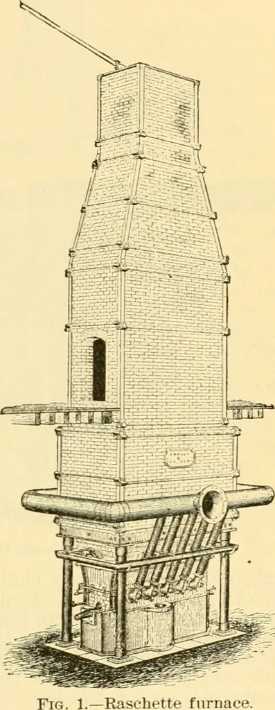 An illustration from Modern mechanism, exhibiting the latest progress in machines, motors, and the transmission of power, being a supplementary volume to Appletons' cyclopaedia of applied mechanics, 1892, leaf 404