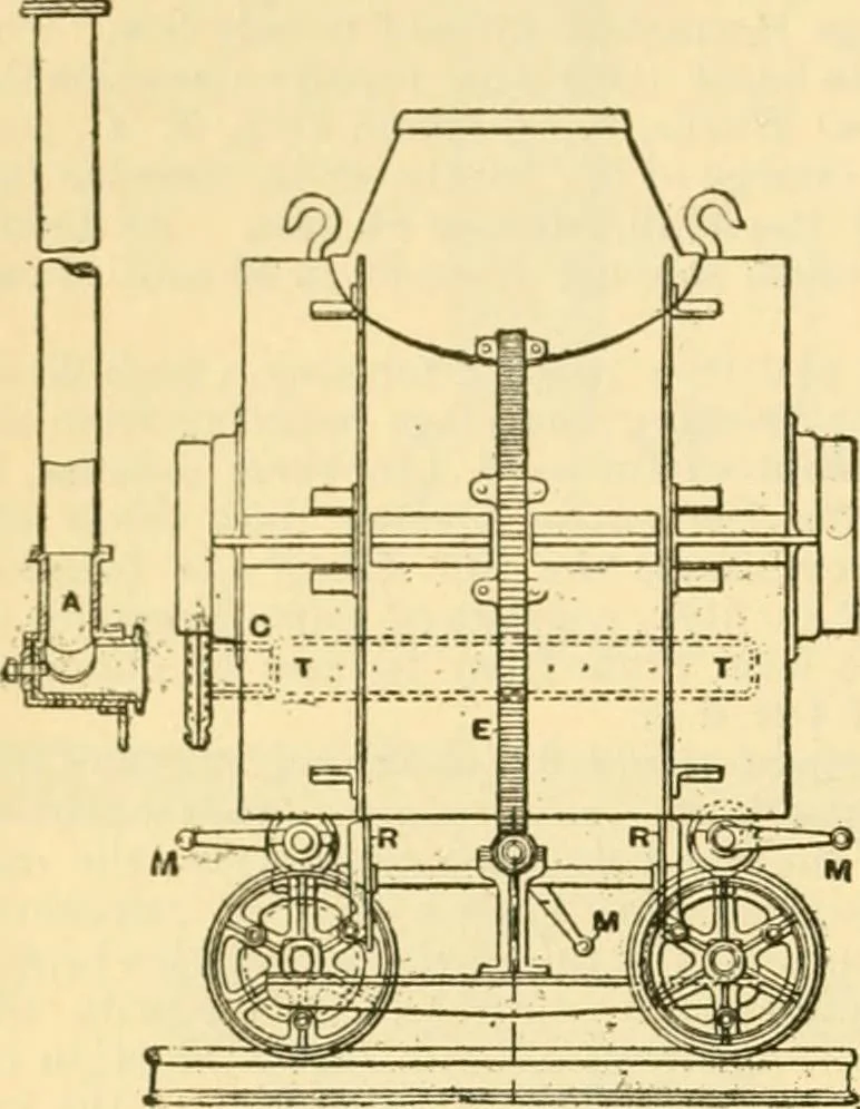 An illustration from Modern mechanism, exhibiting the latest progress in machines, motors, and the transmission of power, being a supplementary volume to Appletons' cyclopaedia of applied mechanics, 1892, leaf 407