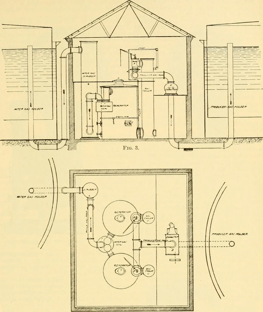 An illustration from Modern mechanism, exhibiting the latest progress in machines, motors, and the transmission of power, being a supplementary volume to Appletons' cyclopaedia of applied mechanics, 1892, leaf 410