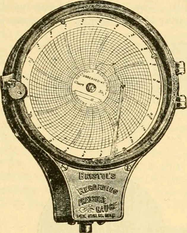 An illustration from Modern mechanism, exhibiting the latest progress in machines, motors, and the transmission of power, being a supplementary volume to Appletons' cyclopaedia of applied mechanics, 1892, leaf 412