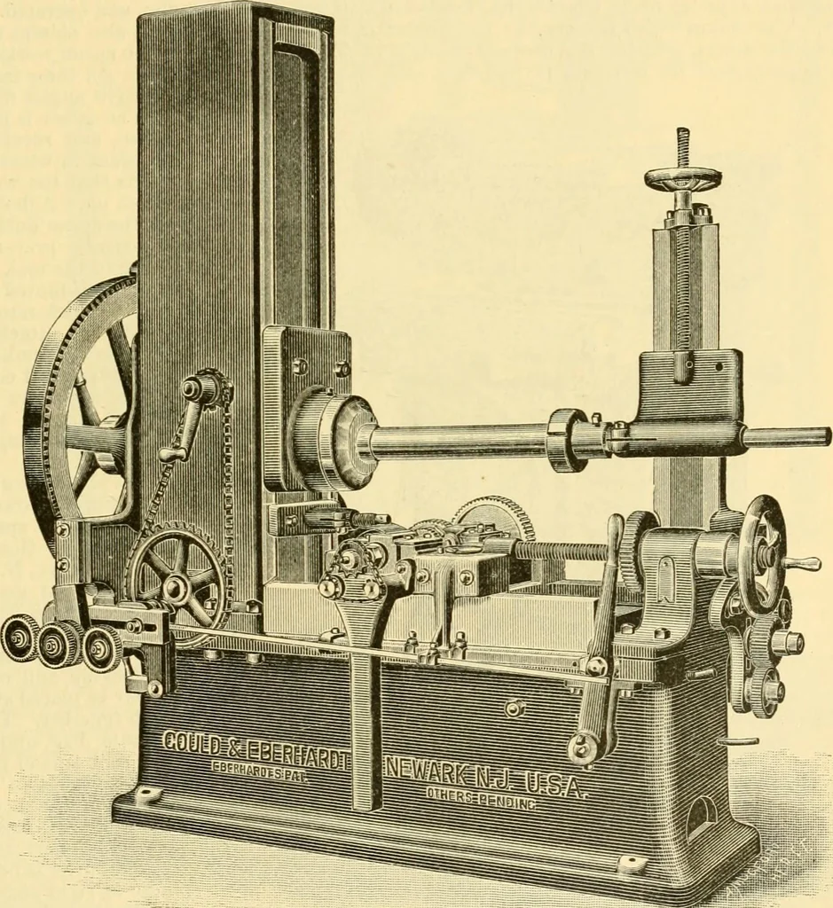 An illustration from Modern mechanism, exhibiting the latest progress in machines, motors, and the transmission of power, being a supplementary volume to Appletons' cyclopaedia of applied mechanics, 1892, leaf 414