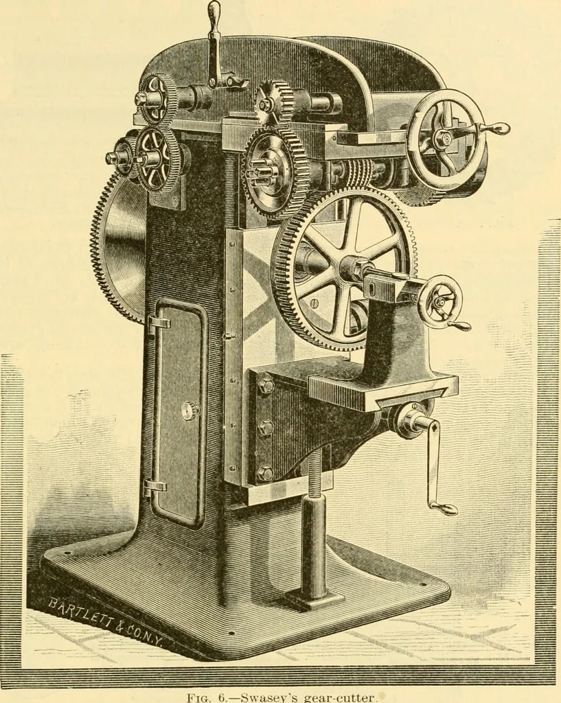 An illustration from Modern mechanism, exhibiting the latest progress in machines, motors, and the transmission of power, being a supplementary volume to Appletons' cyclopaedia of applied mechanics, 1892, leaf 416