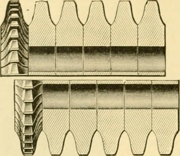 An illustration from Modern mechanism, exhibiting the latest progress in machines, motors, and the transmission of power, being a supplementary volume to Appletons' cyclopaedia of applied mechanics, 1892, leaf 417