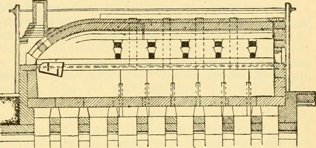 An illustration from Modern mechanism, exhibiting the latest progress in machines, motors, and the transmission of power, being a supplementary volume to Appletons' cyclopaedia of applied mechanics, 1892, leaf 418