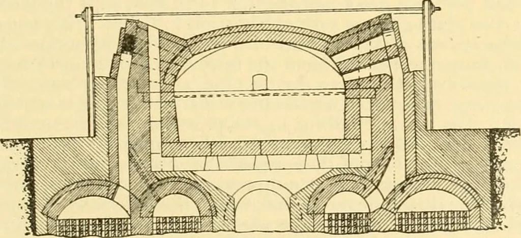 An illustration from Modern mechanism, exhibiting the latest progress in machines, motors, and the transmission of power, being a supplementary volume to Appletons' cyclopaedia of applied mechanics, 1892, leaf 418